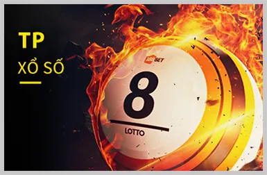 Chứng nhận bảo mật SSL